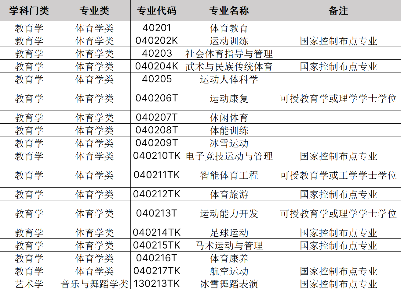 20250428141511_17356 必发集团(股份)有限公司-官方网站