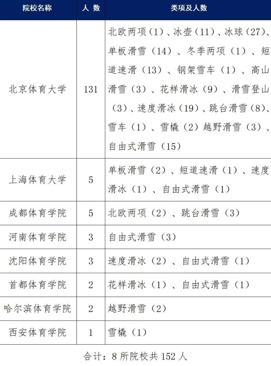 20250509092727_75768 必发集团(股份)有限公司-官方网站