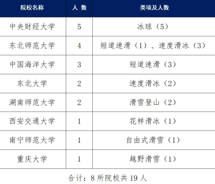20250509092812_58371 必发集团(股份)有限公司-官方网站