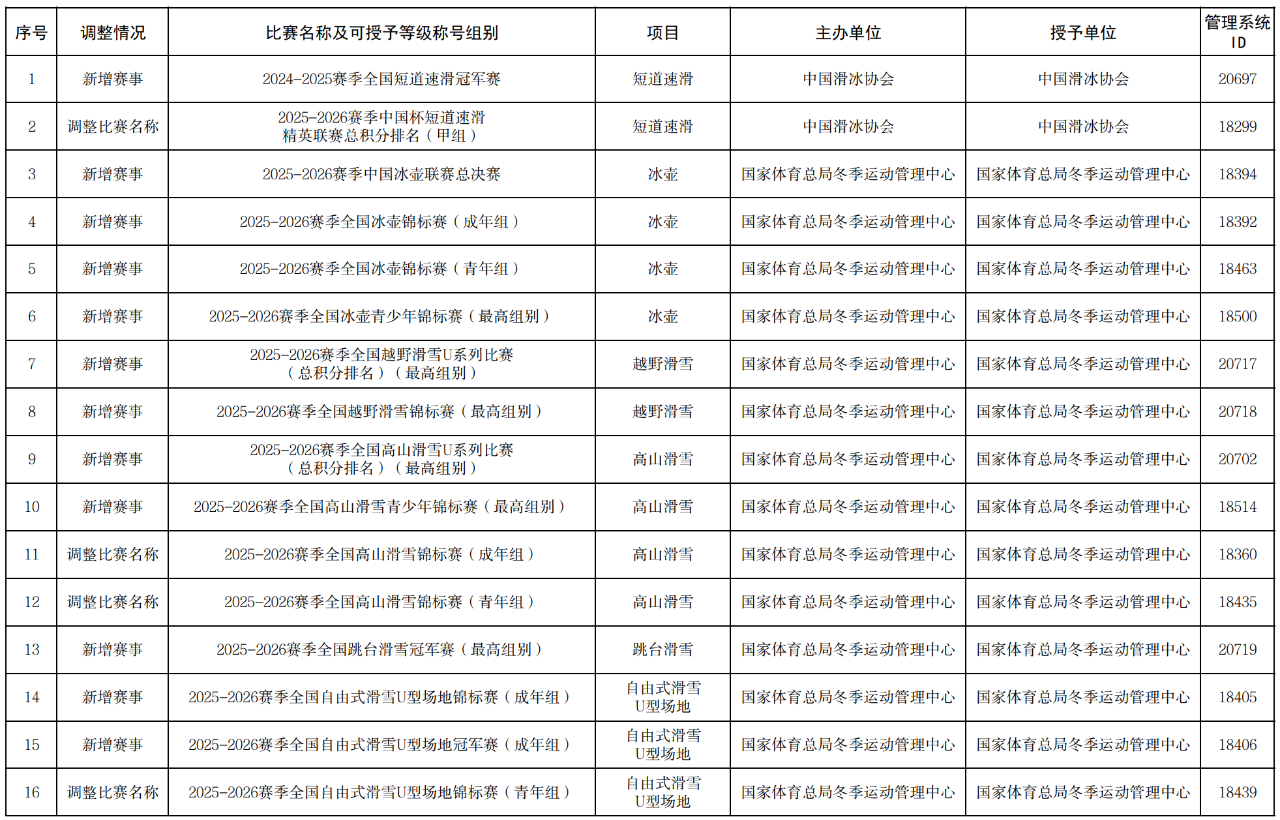 20250708141455_40957 必发集团(股份)有限公司-官方网站