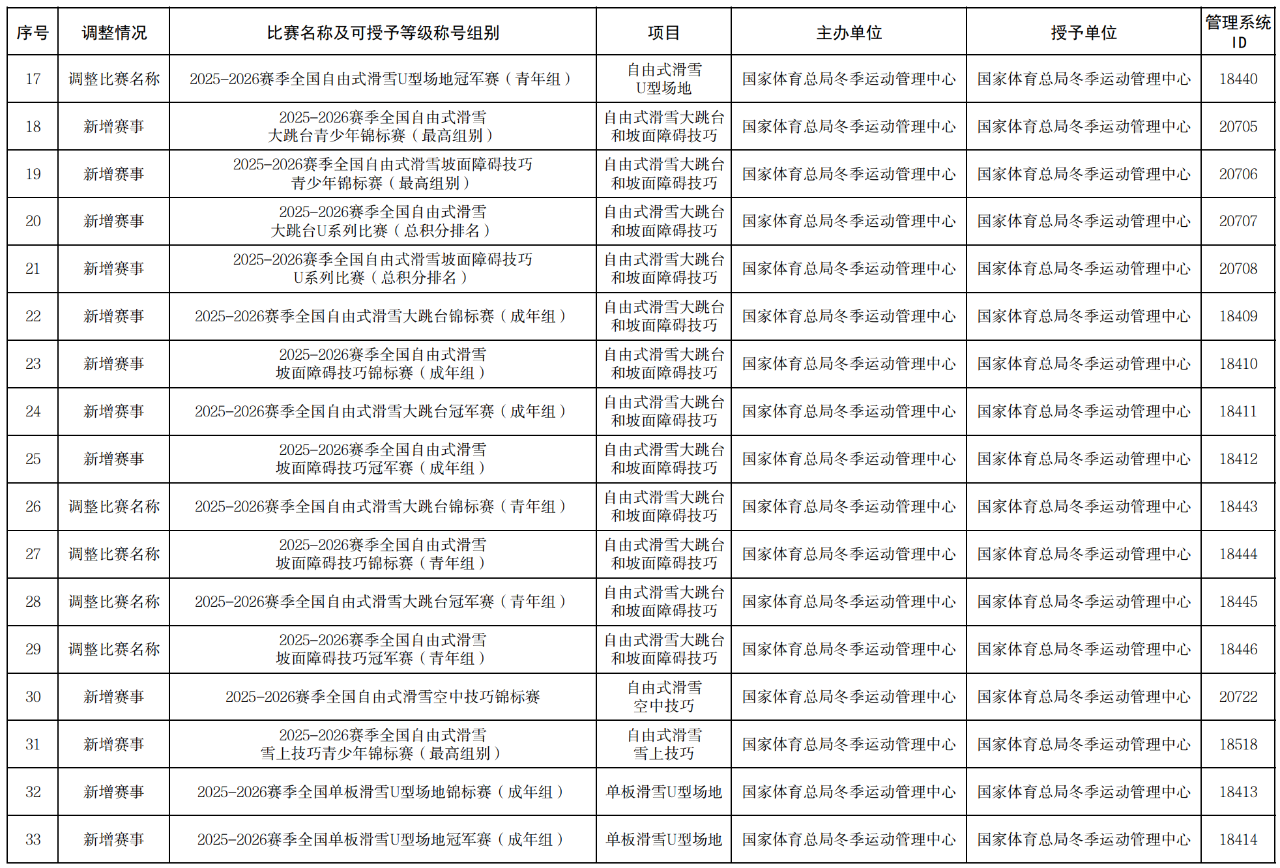 20250708141516_44401 必发集团(股份)有限公司-官方网站