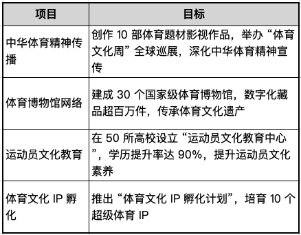 20250728092911_99817 必发集团(股份)有限公司-官方网站