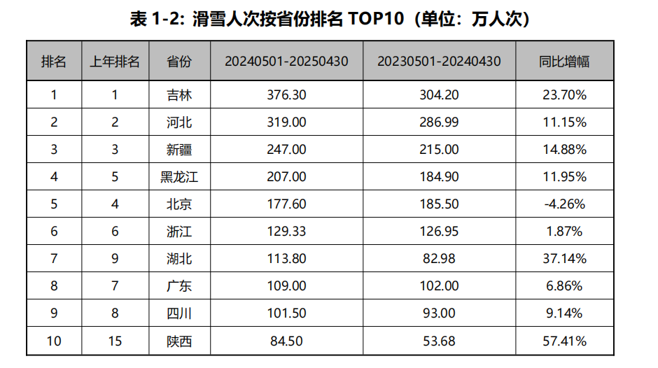 20250908092925_96632 必发集团(股份)有限公司-官方网站