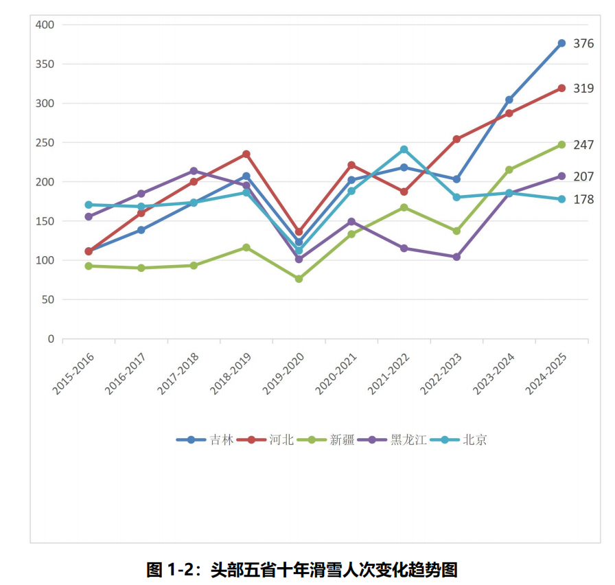 20250908092940_14129 必发集团(股份)有限公司-官方网站