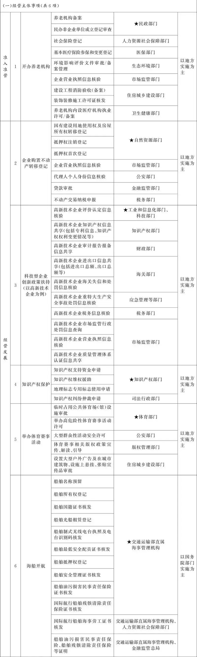 20260306094113_43668 必发集团(股份)有限公司-官方网站