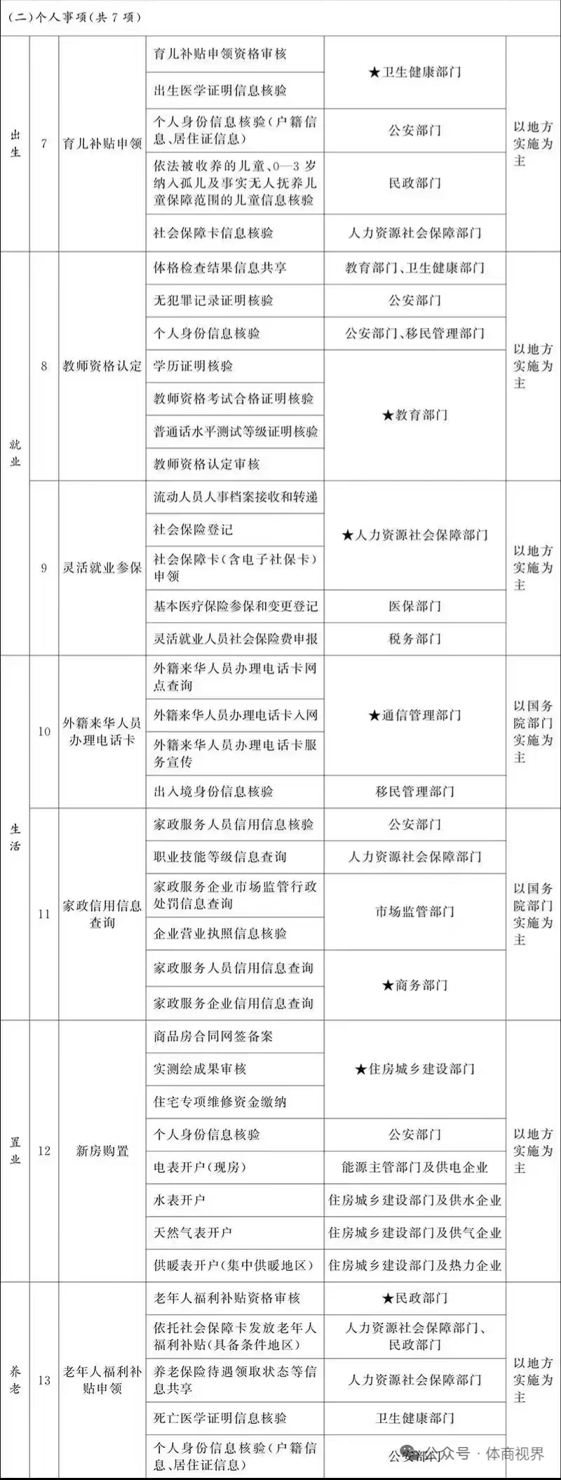 20260306094129_16305 必发集团(股份)有限公司-官方网站